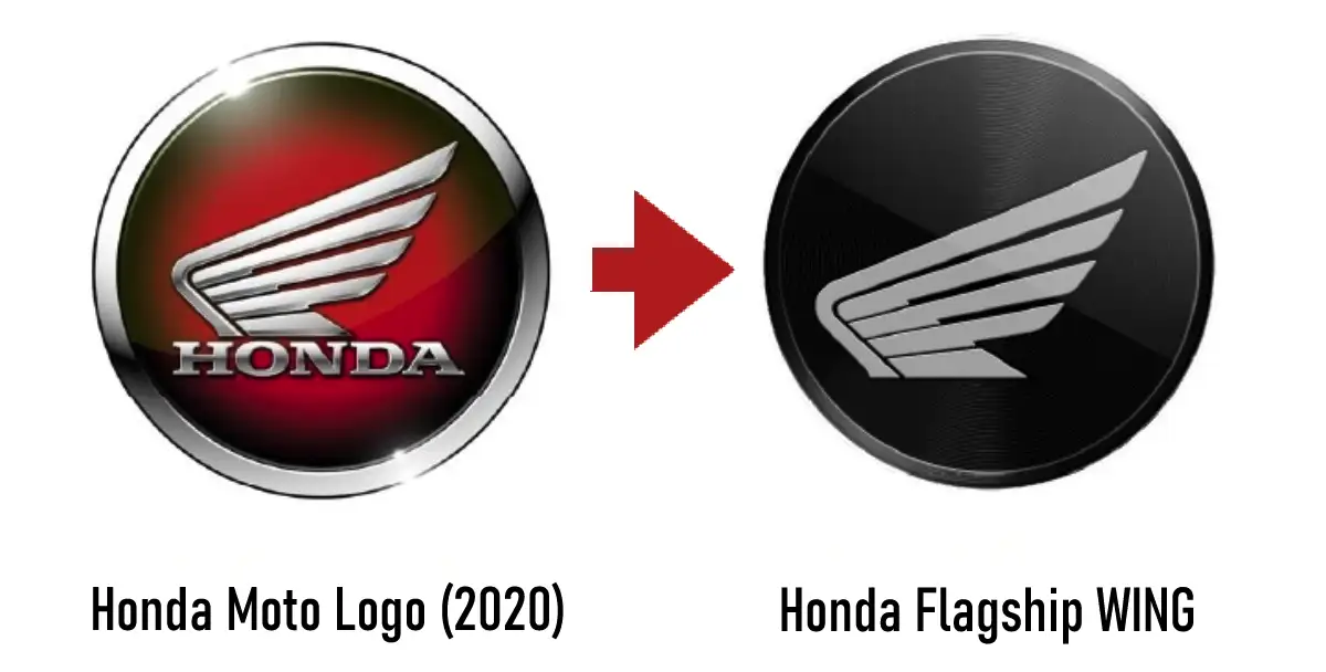 Honda muuttaa moottoripyöräosastonsa logoja: nyt niitä on kolme
